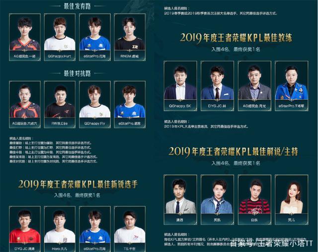 单赛季纪录 单赛季纪录