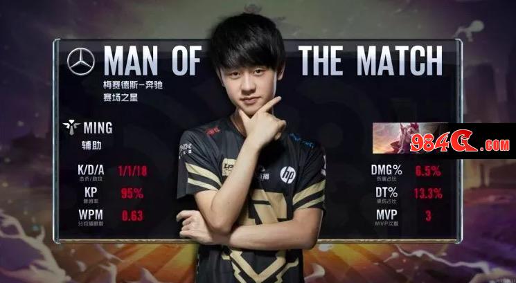 显得尤为重 显得尤为重