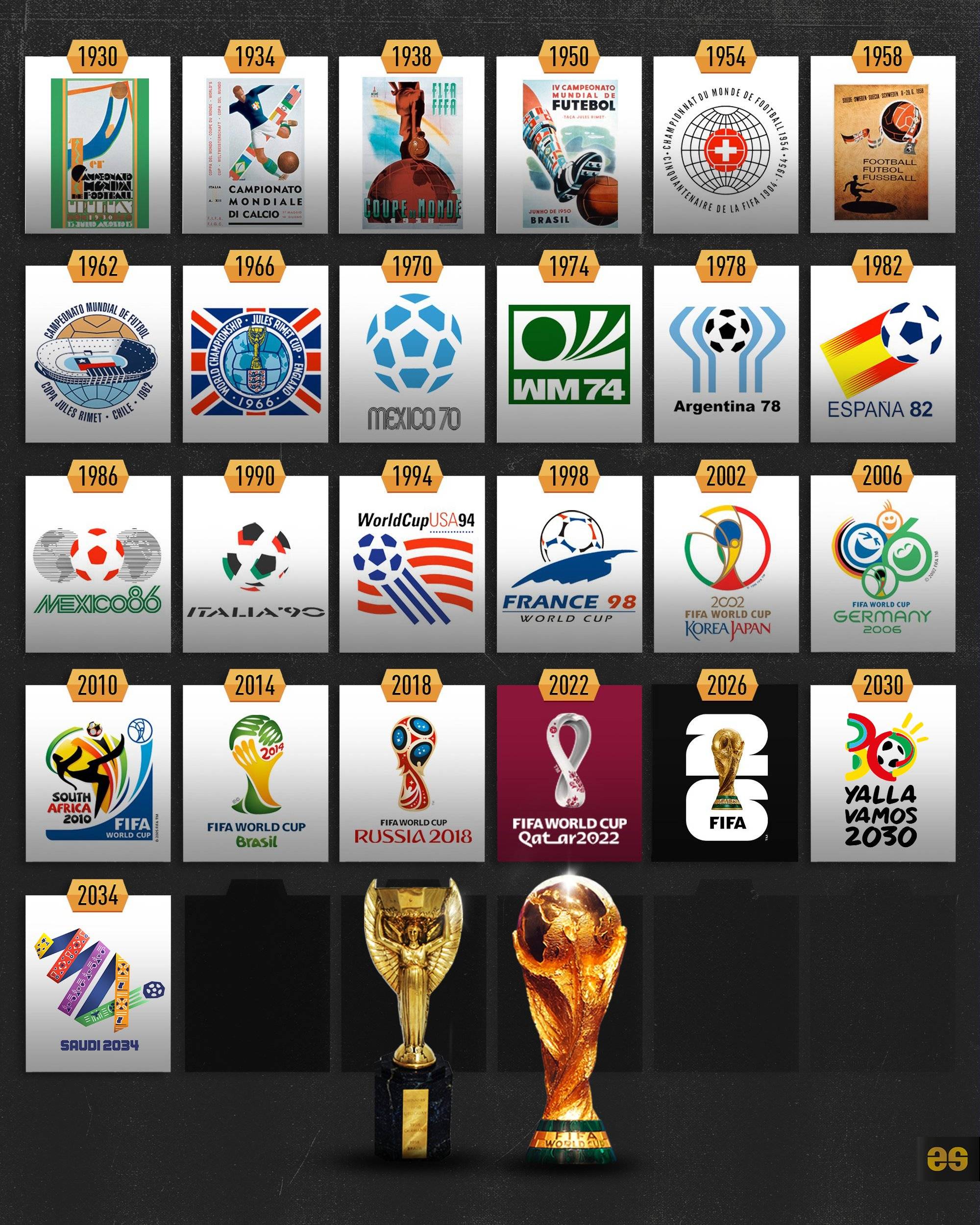 效率优先与 效率优先与