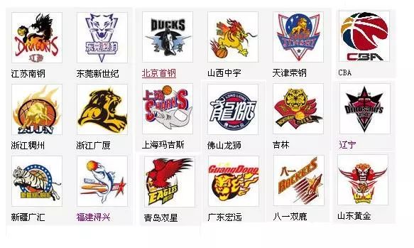 成保护